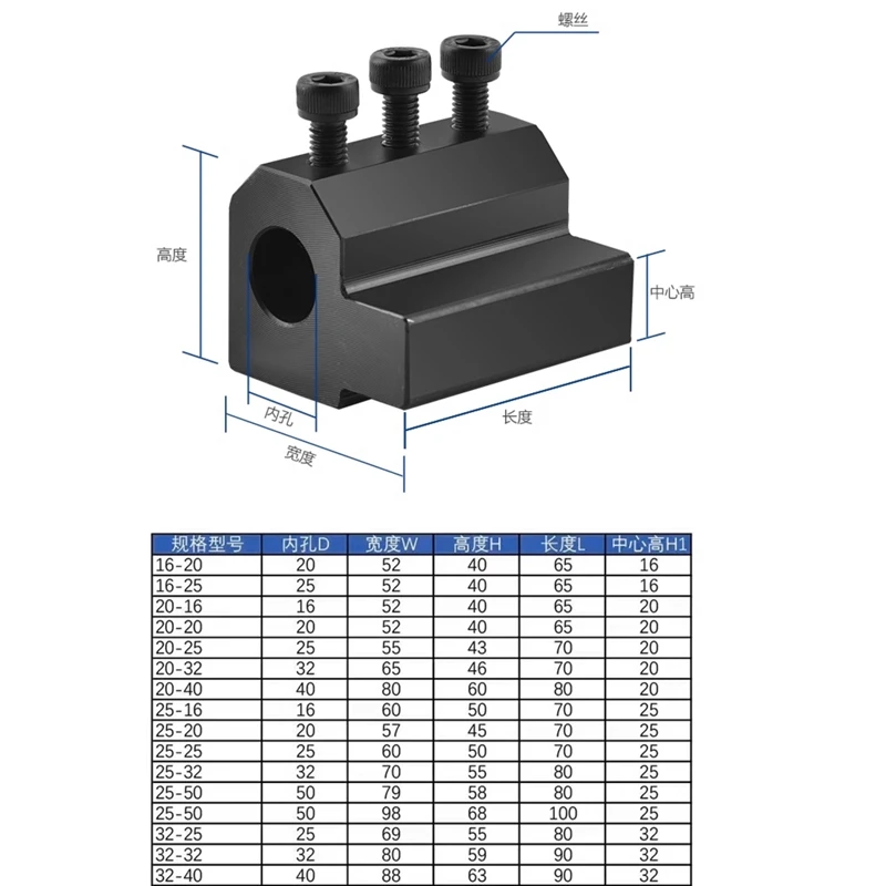 SBHA16-20/SBHA20-25/SBHA25-25 مخرطة القطر الداخلي أداة مساعدة مخرطة ميكانيكية أداة كم D20 D25 D32 مخرطة دليل الأكمام #6