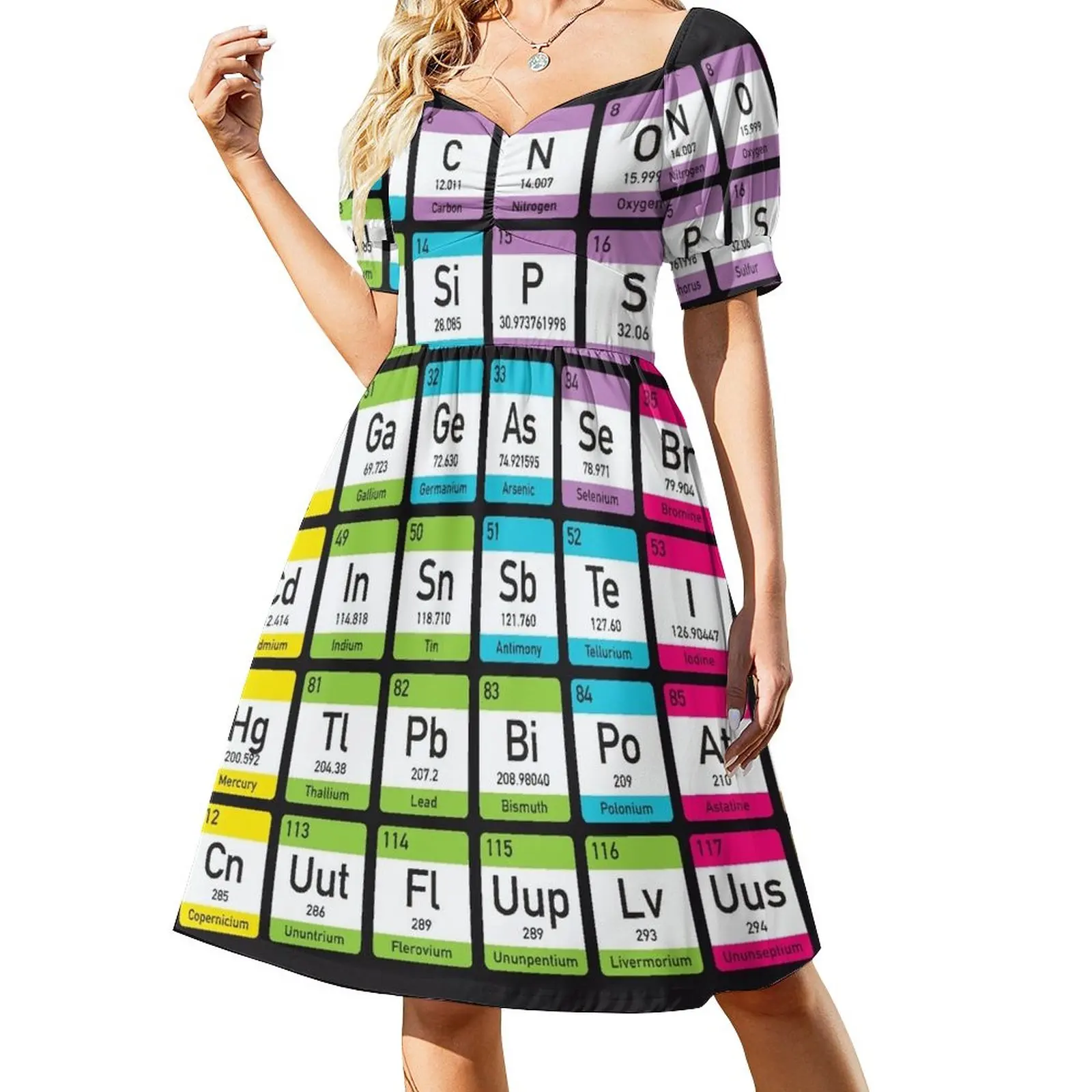 

Periodic Table detailed with color code on black background HD High Quality Online Store Sleeveless Dress Women's summer skirt