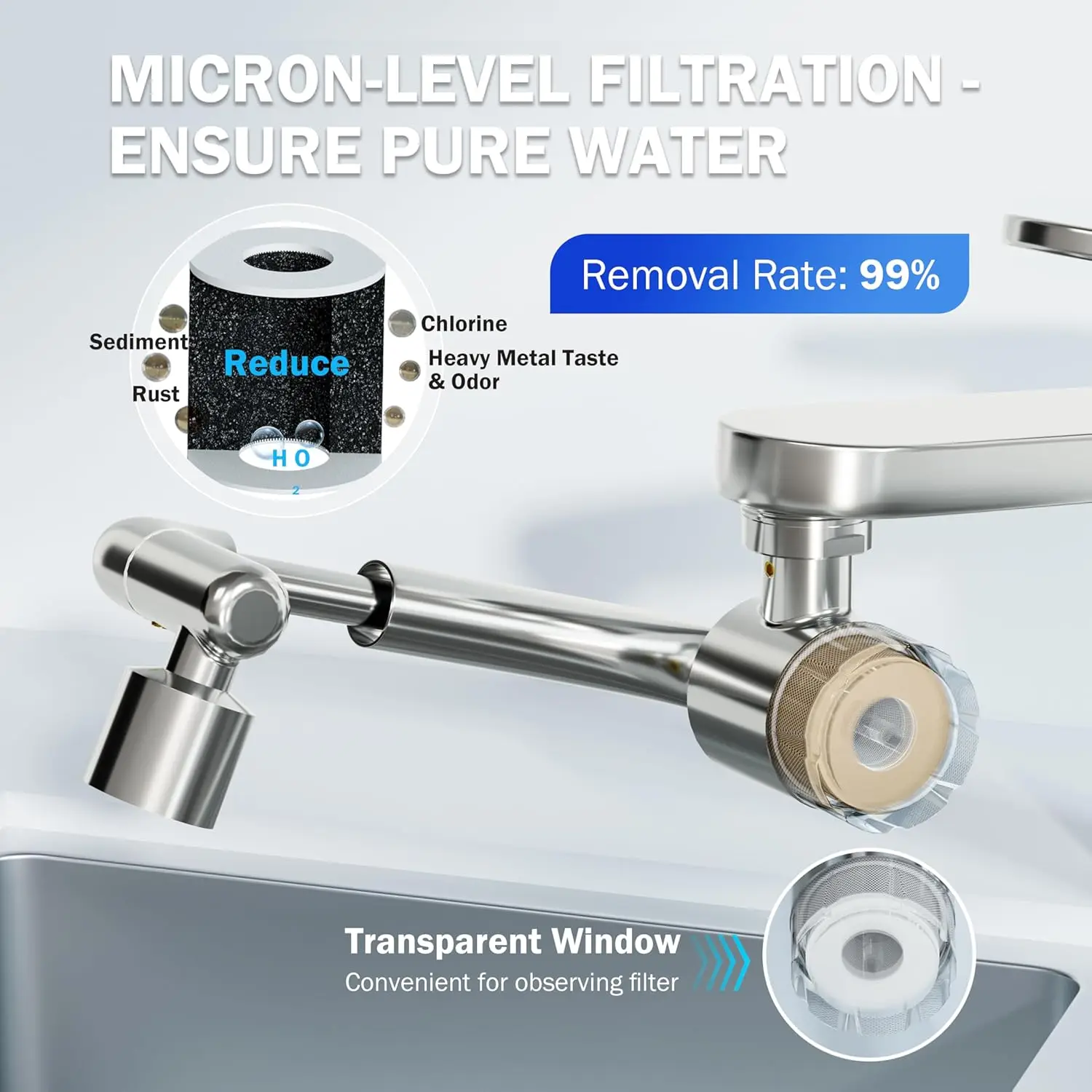 Splash-proof Sink Faucet Extender with Filter, Certified Reduce 99% Chlorine, 1080° Rotating Tap Aerator