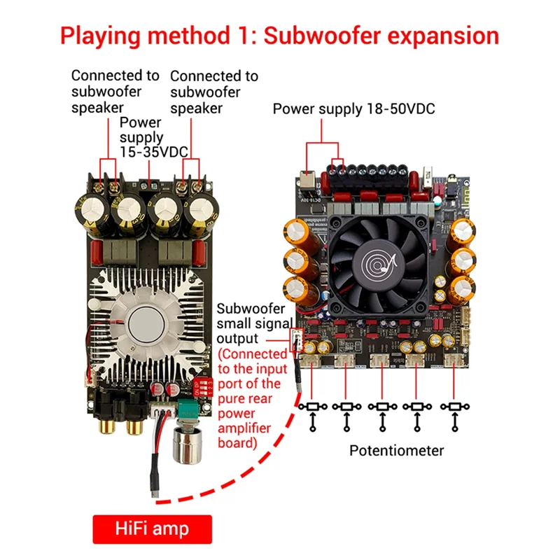 ABGI-Stereo 2X3000W+ 600W ZK-AS21P デジタルパワーアンプボード サブウーファー Bluetoothアンプモジュール