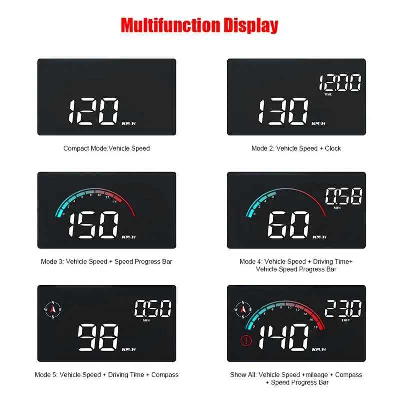 AB16-Smart Digital Speedometer Dynoracing GPS HUD M22 Big Font Projector On The Windshield Overspeed Alarm
