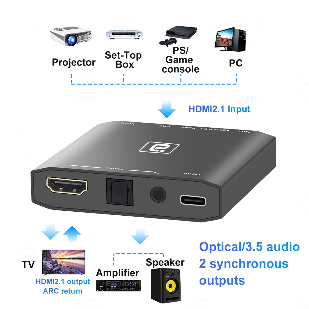 HDMI2.1 Audio Extractor 8K 60Hz 4K120Hz HDR HDMI-compatible Audio Converter Splitter Adapter to Optical TOSLINK SPDIF AUX 3.5mm