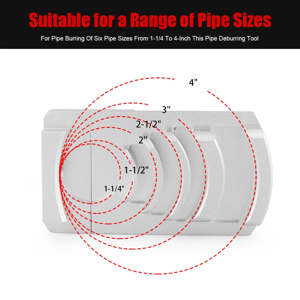 Deburring Tool for Plastic Pipe PVC Pipe Reamer Deburrs Six Pipe Sizes: 1 1/4-Inch - 4-Inch PVC Chamfer Tool