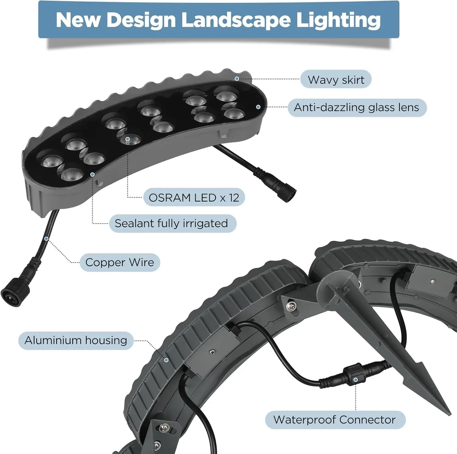 Gardencoin 72W LED Outdoor Ring Tree Lights Low Voltage IP65 Waterproof Landscape Uplighting with DC24V Driver Included