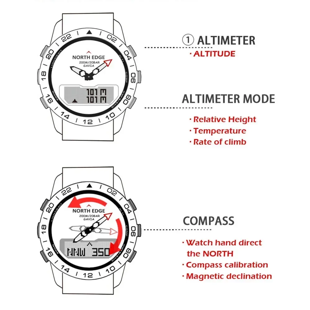 Men Dive Sports Digital watch Mens Watches Military Army Luxury Full Steel Business Waterproof 200m Altimeter Compass NORTH EDGE