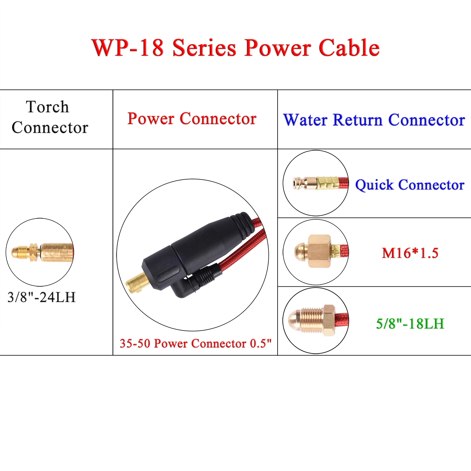 WP18 TIG 토치 전원 케이블 퀵 커넥터 5/8 "M16, 수냉식 TIG 토치 18 시리즈 3.8m 12.5ft 350A