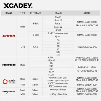 10 best sales Leistungsmesser MTB - №2