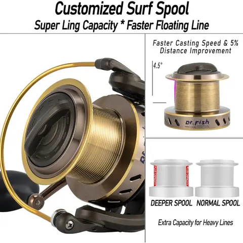 8 best sales surfkastningsspö - №5