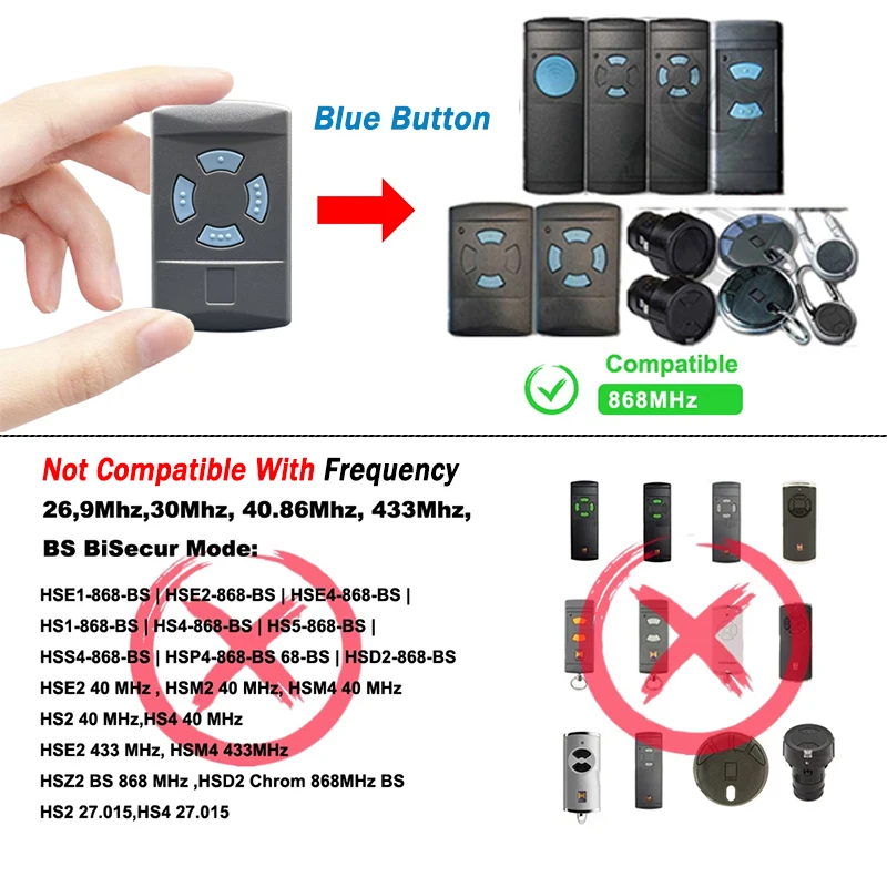 HORMANN Remote Control 868.35 MHz Handheld Transmitter For Hormann HSM2 HSM4 HSE4 HSE2 HS1 HS2 HS4 Garage Door Remote Control