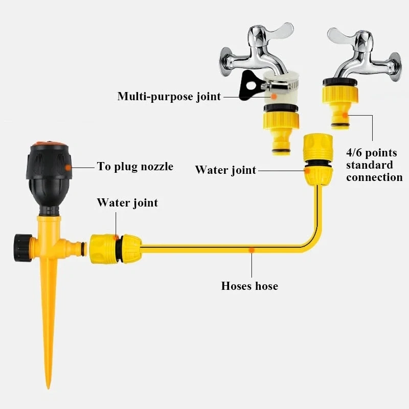 NEW Automatic Rotating Sprinkler 360 Degree Garden Watering Nozzle Gardening Irrigation Watering Flowers Watering Vegetables