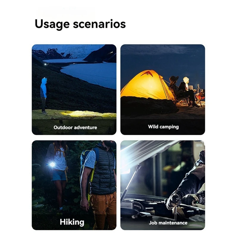 LED-Taschenlampe USB-C wiederauf ladbare 470lm tragbare Mini-Taschenlampe Tasche Laterne Flut Arbeits licht magnetische Rückseite Clip