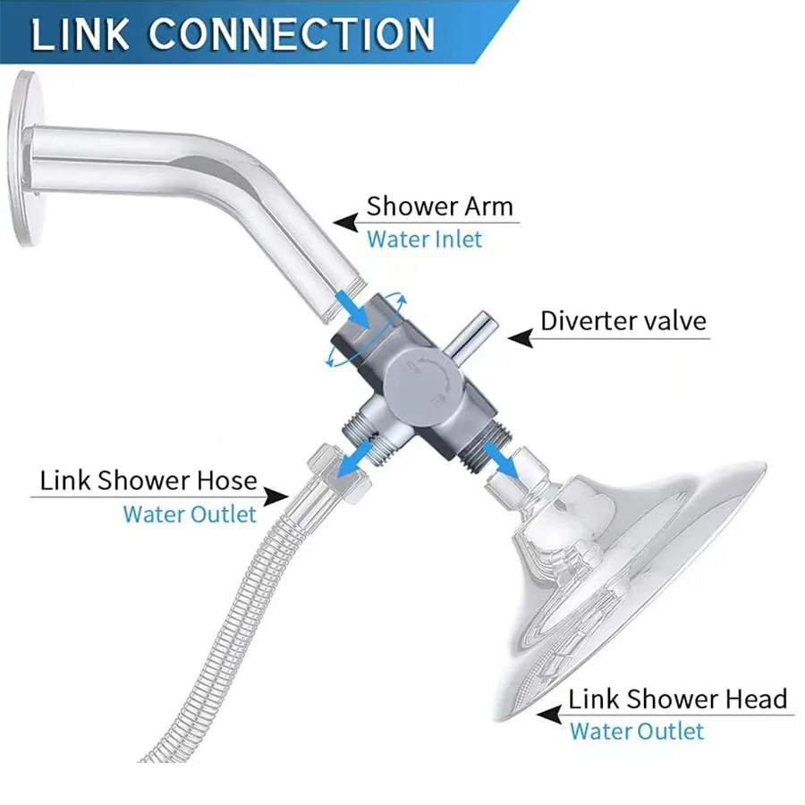 3-Wege-Umstellventil aus Messing, T-Adapter, Konverter, Chrom, für Duschkopf, Umstellventil, Dreiwege-Wasserverteilerventil