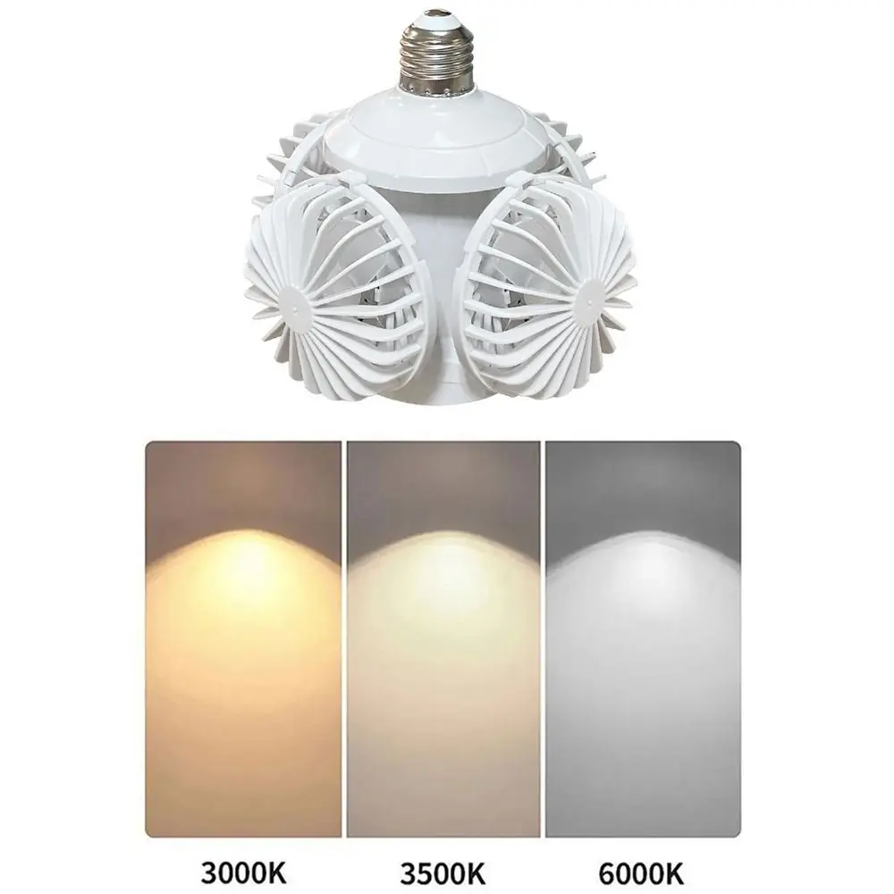 

Светодиодный потолочный вентилятор 2 в 1, регулируемая скорость ветра, 3 режима освещения, электрический беспроводной вентилятор, защита глаз с дистанционным управлением