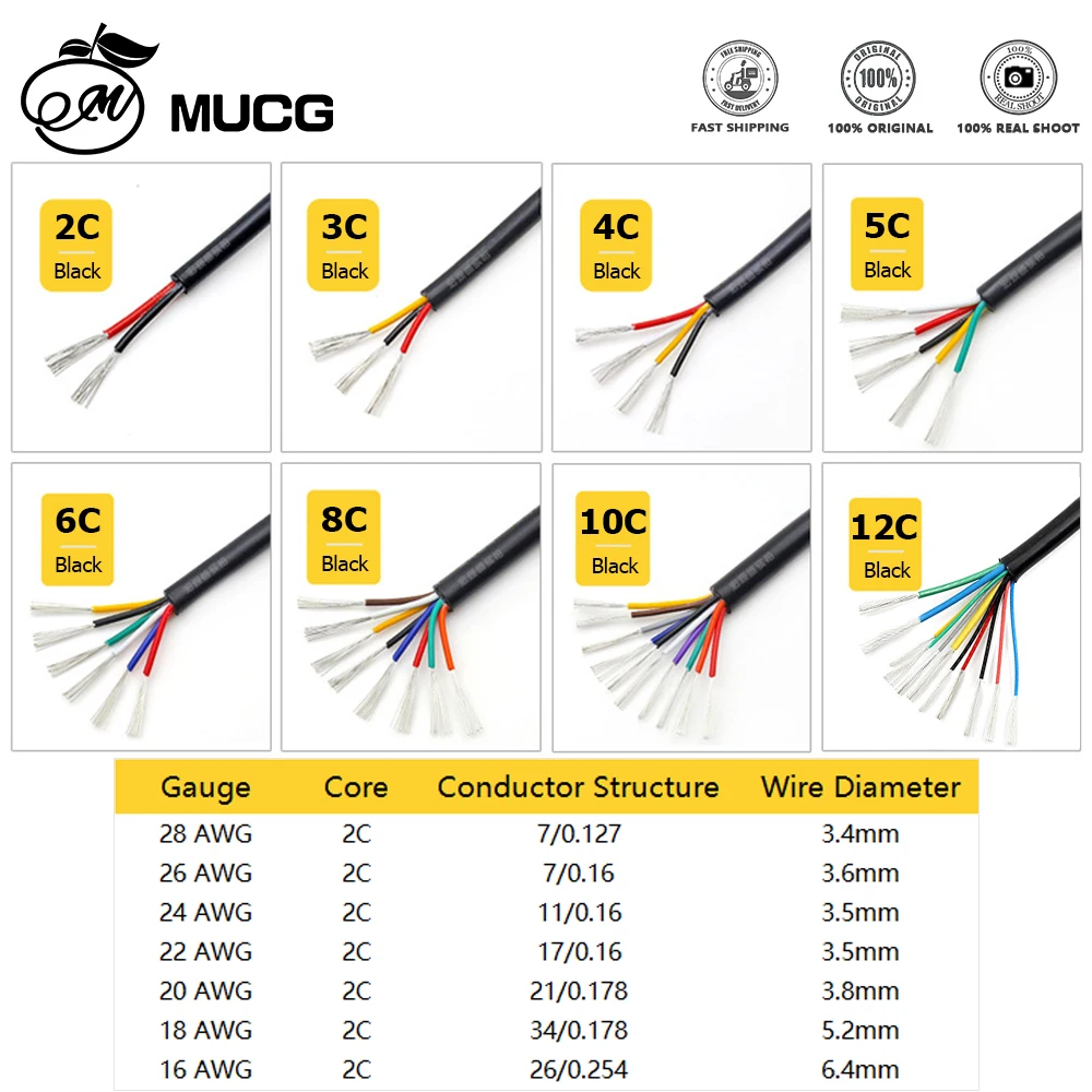 PVC 2Core Jacket Cable 2 Pin Jacket Wire Tinned Copper Sheath Wire Soft Sheath Cable Black Red Extension Flexible Cord 18 20 AWG