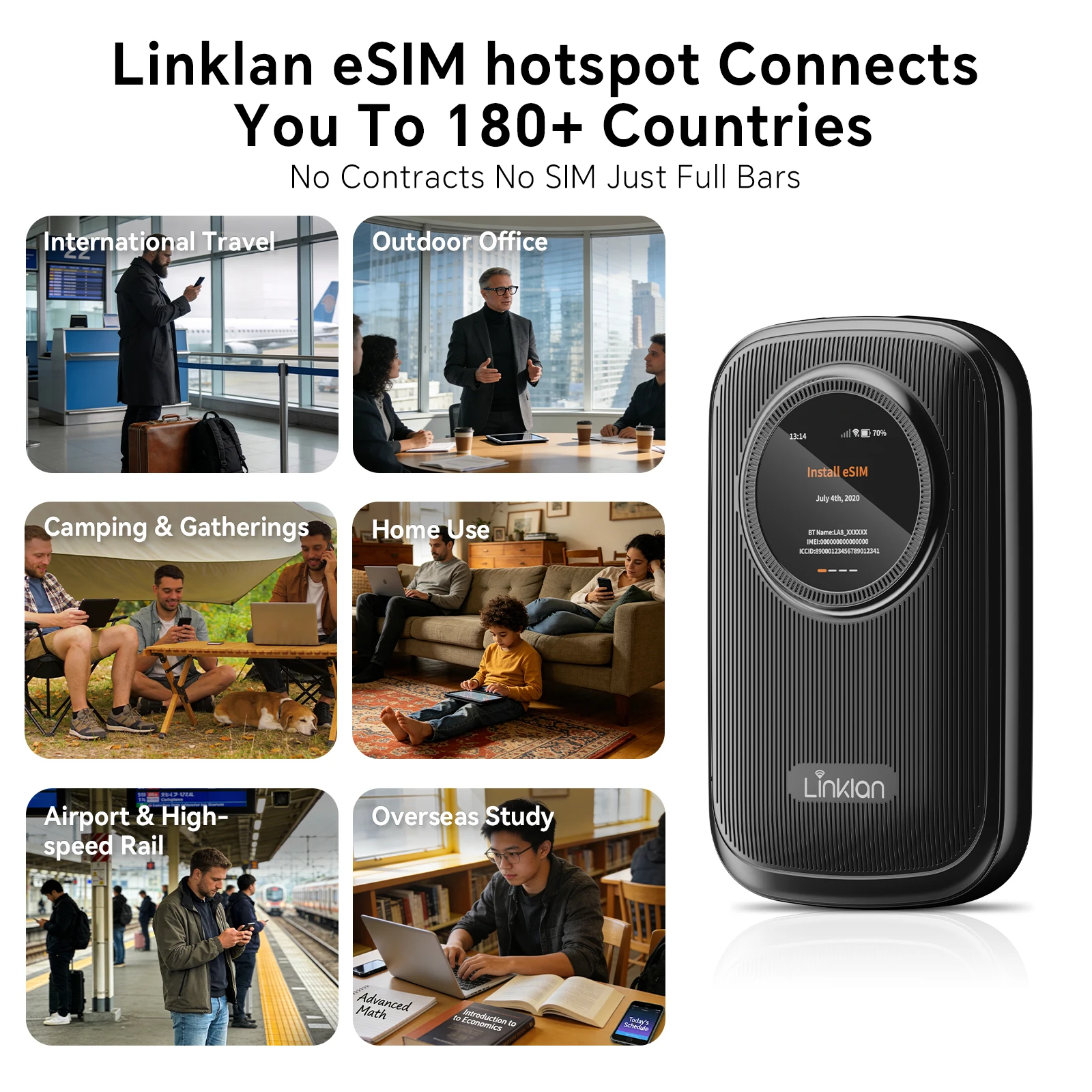 Linklan Global ESIM Portable WiFi, 4G Mobile Router, Dual-mode Virtual SIM & Physical Card, Roaming Wireless Hotspot Device, Hig - view 5
