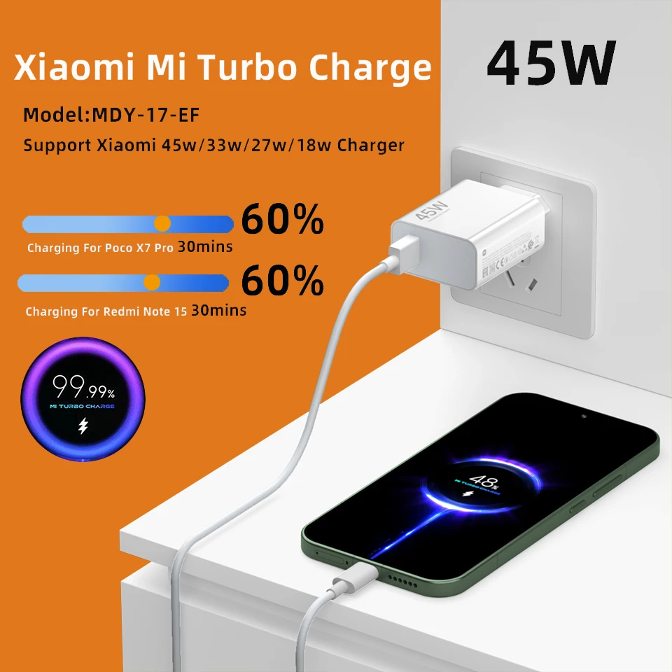 オリジナルXIAOMI 45W充電器 タイプC ターボチャージ急速充電
