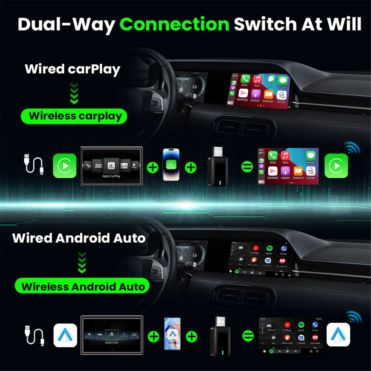 

Wired to Wireless Carplay & Android Auto 2 in 1 Dongle 2.4/5G WiFi Bluetooth 5.0 for Wired CarPlay Android Auto Cars