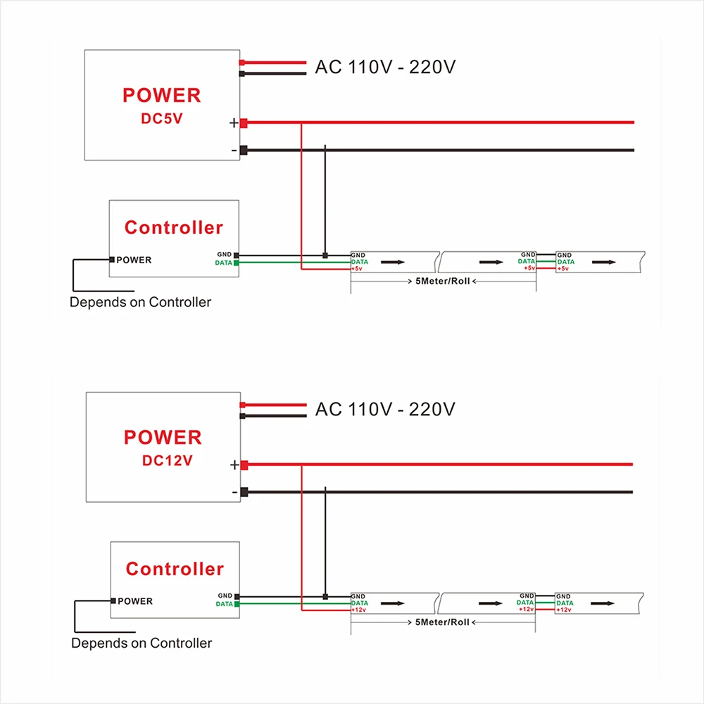 Рисунок 6 - S-образные светодиодные фонари