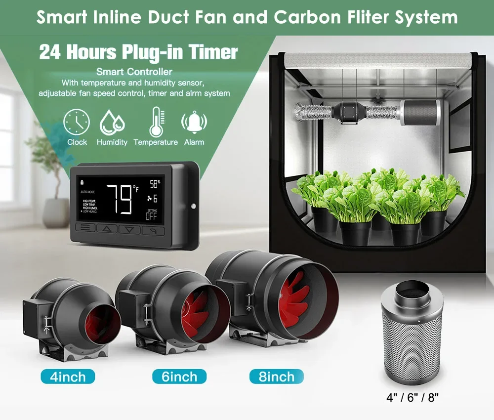 Low Noise 4 6 8 Inches  WIFI APP Controller EC Motor Ventilation Exhaust Fan Carbon Filter for Hydroponics Grow Indoor Tent