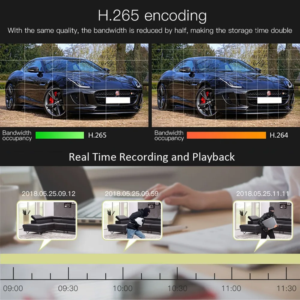 AZISHN Face Detection 8MP Face Detection videoregistratore di sicurezza Motion Detection P2PFTP XMEye CCTV NVR
