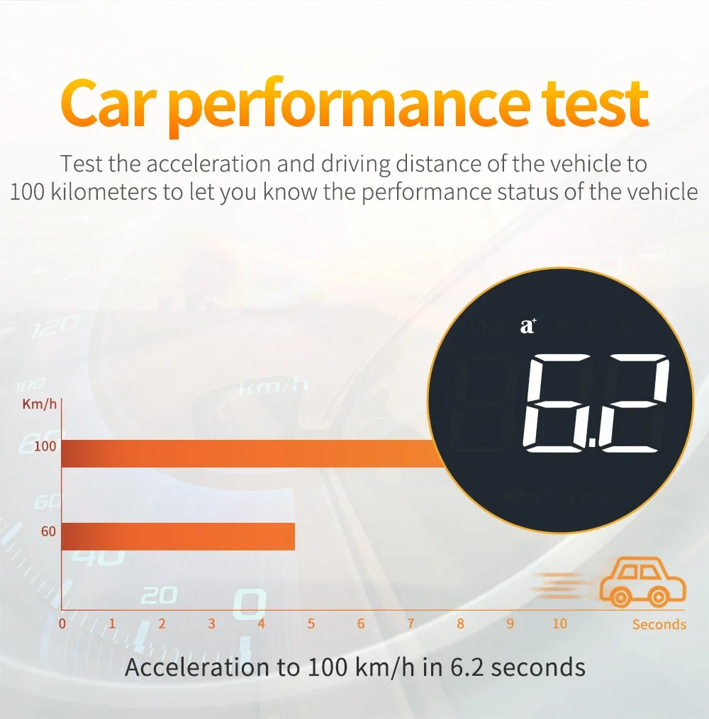 Auto-Tachometer B1 OBD2 Bordcomputer HUD OBD II Digitales Head-Up-Display mit Alarm KMH Elektronikzubehör – Detail 12