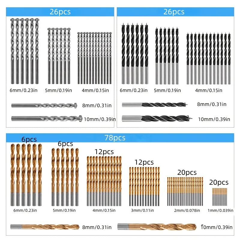 HSS Mixed Drill Bit Set 130Pcs, Masonry & Wood Twist Drill Bits Assortment for Home Repair, Furniture & Wall Drilling