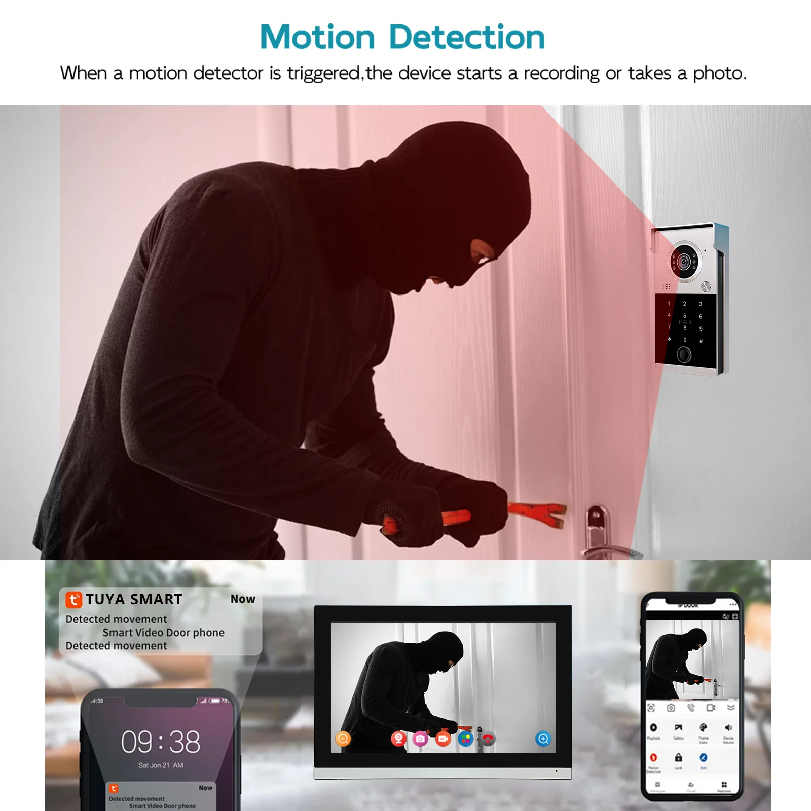 TuYa 1080P ビデオインターホンアクセス制御システム ドアベル ビデオ通話 リモートコントロール ドア開閉 ヴィラアクセス制御システム