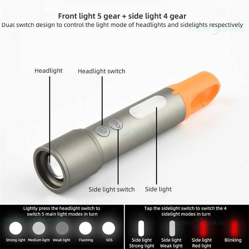 Oplaadbare USB-zaklamp Zoombare COB-zijlamp Krachtige zaklamp Multifunctionele kleurveranderende campinglantaarn met haak