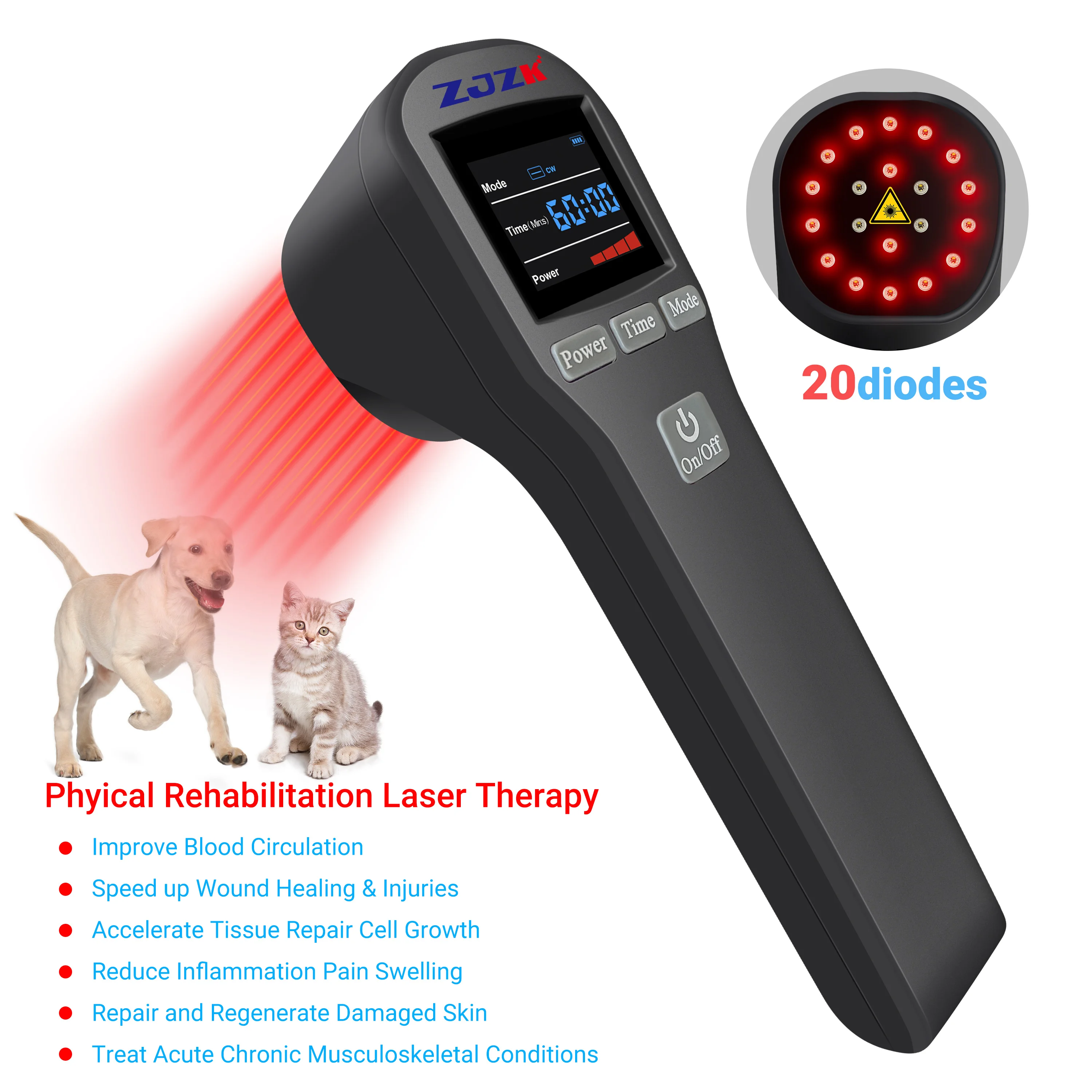 

ZJZK Cold Level Laser Therapy Device Dermox 880mW For Psoriasis 650nmX16Diodes+808nmX4Diodes Back Pain rheumatoid arthritis