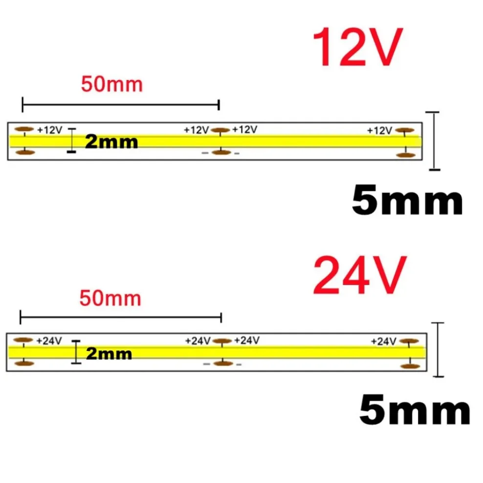 5MM COB LED Strip Light DC 12V 24V 480LEDs/320LEDsM/ High Density Linear Dimmable Flexible COB Tape Light Bar 3000K 4000K 6000K