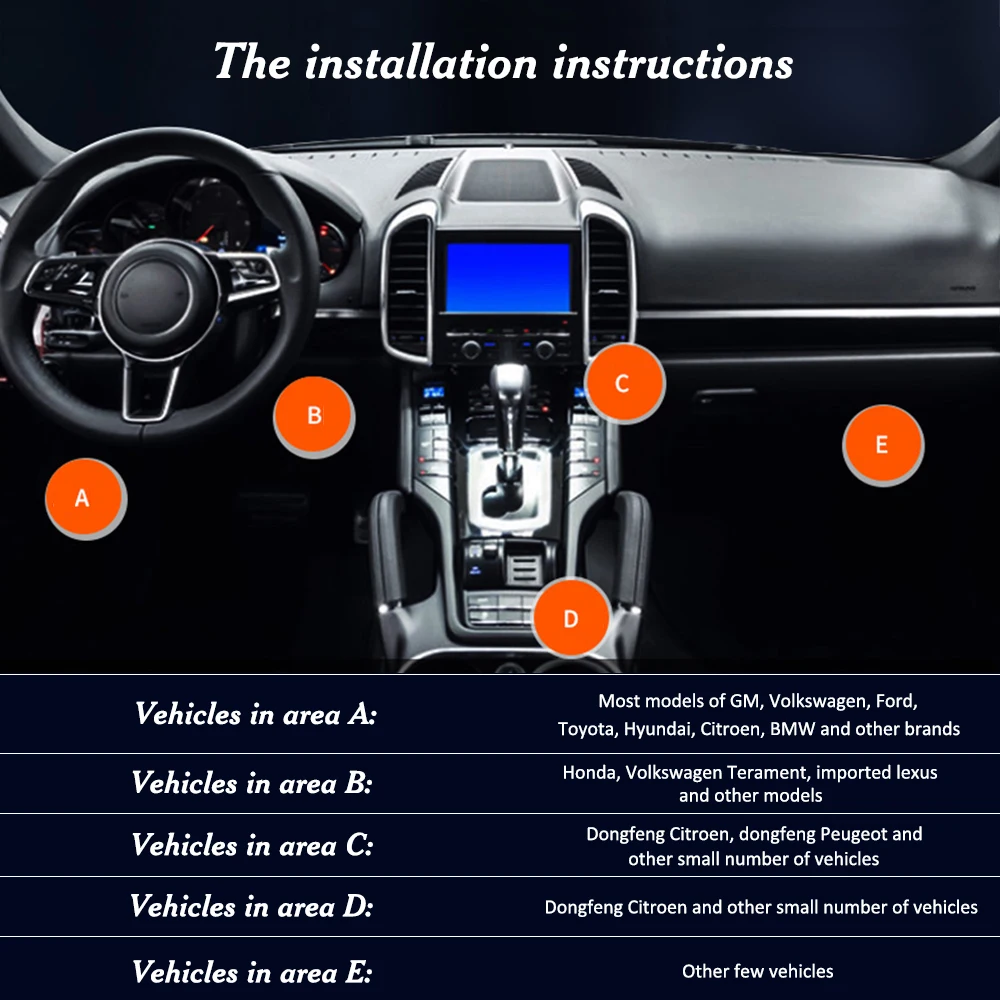 V100 OBD2 Code Reader EOBD OBD 2 Scanner Car Diagnostic Tools Digital Display Universal 16 Pin Plug and Play 12V