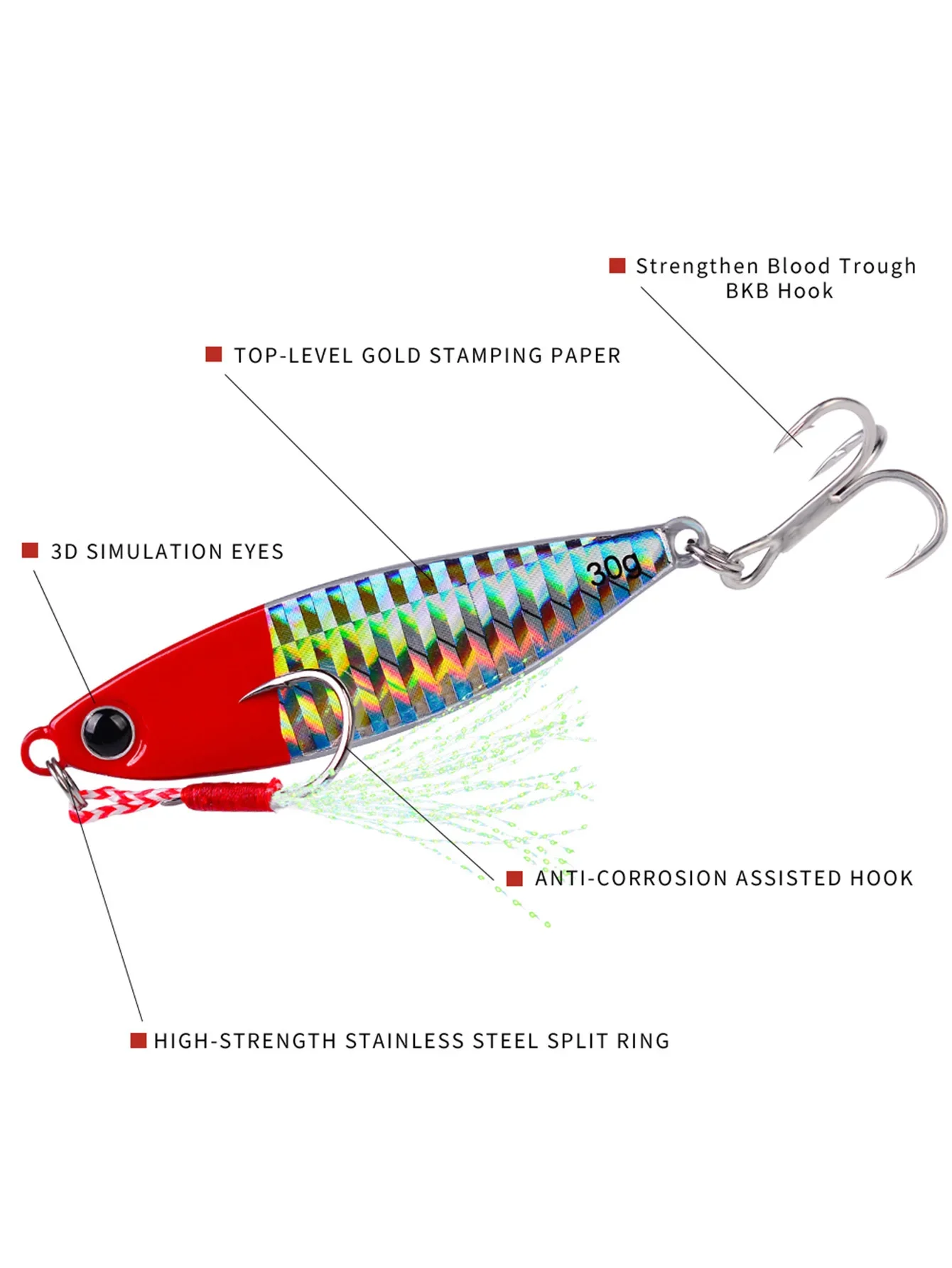 5 pencil bait metal casting fixtures 7g/10g/15g/20g/30g shore bass bait artificial bait fishing equipment image 4