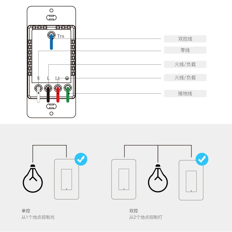 MOES Graffiti Smart Home WiFi Smart Switch aplicación Control de sincronización de voz interruptor de botón de Control Dual
