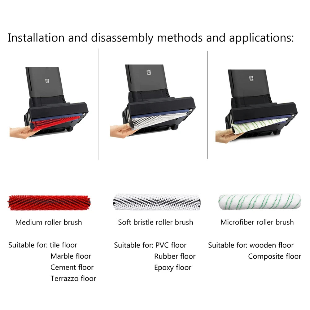AT17 Очистительная роликовая щетка Основная щетка для роликов поверхности Karcher BR 30/4C, роликовая щетка из микрофибры 4,762-452.0 для Karcher BR