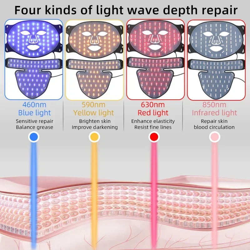 Masque facial en silicone à LED rouge/bleu/jaune/infrarouge, alimentation photonique pour le visage/cou