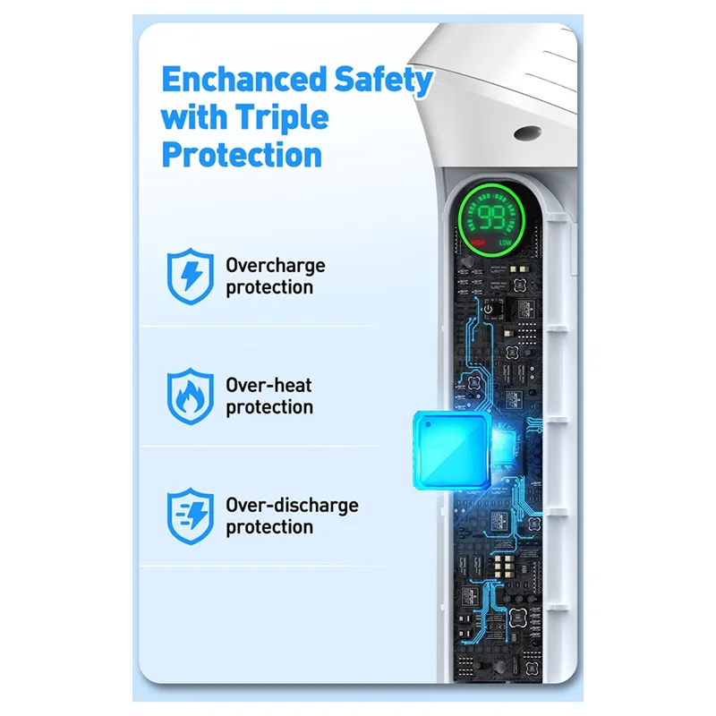 

B52C Электрическая щетка для чистки Многофункциональная вращающаяся и выдвижная беспроводная ручная щетка с цифровым дисплеем