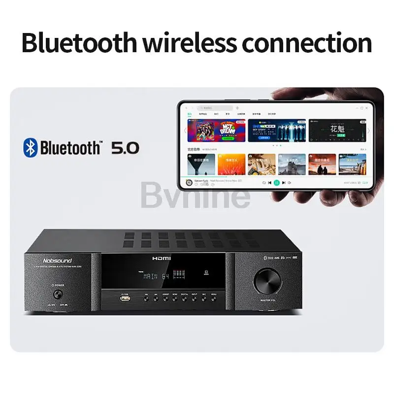 High Power 150W+150W Fever Amplifier Audio Hifi Digital Decoder Amplifier Speaker 5.1/7.1 Home Theater Bluetooth WIth Decoder