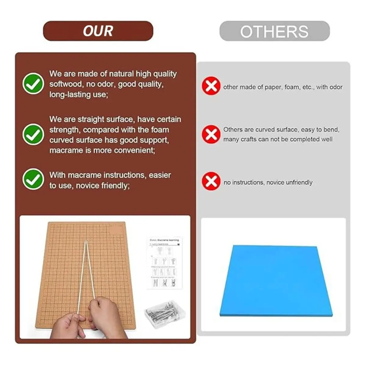 Macrame Board and Pins Kit, Double Sided Grids Handmade Braiding Board Set for Bracelet Creating, Knotting Creations