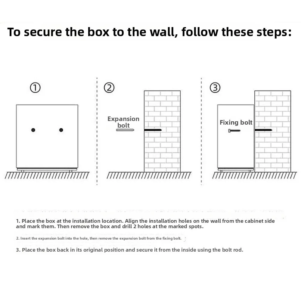 Biztonság & védelem - A széfek - Mini széfek