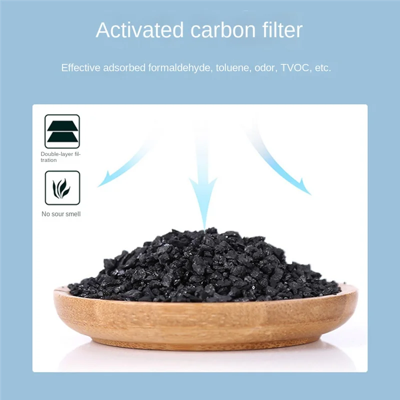 

Товары для покупок, 1 пара фильтров для очистителя Dyson HP04 HP05 TP04 TP05 DP04 HEPA, замена экрана фильтра из углеродной ткани