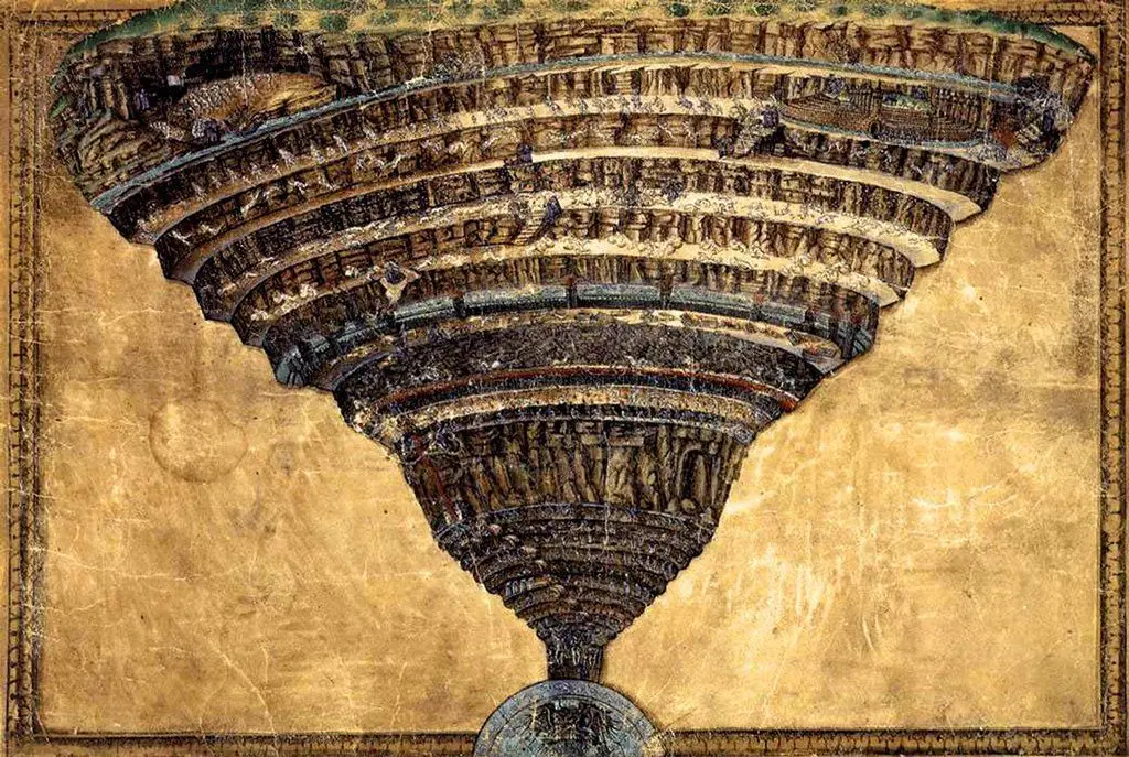 The Map of Hell Divine Comedy Dante Sandro Botticelli Print Art Canvas Poster For Living Room Decor Home Wall Picture