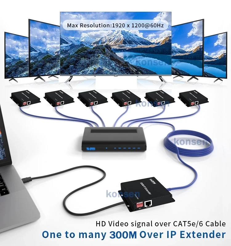 300M konwerter HDMI IP Rj45 Cat5e/6 kabel 1080P przedłużacz rozdzielacz HDMI wideo Tranmit obsługuje jeden do wielu za pośrednictwem włącznik