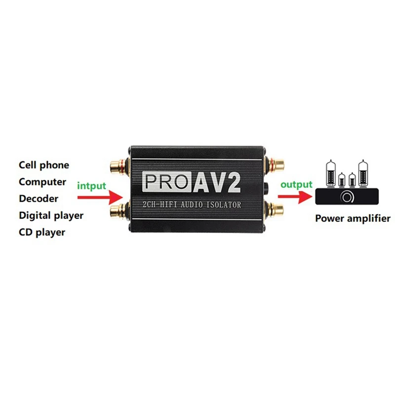 PRO AV2 2CH Hifi Audio Isolator Ground Loop Audio Isolator Audio Noise Filter RCA Noise Isolator Audio Signal Reducer