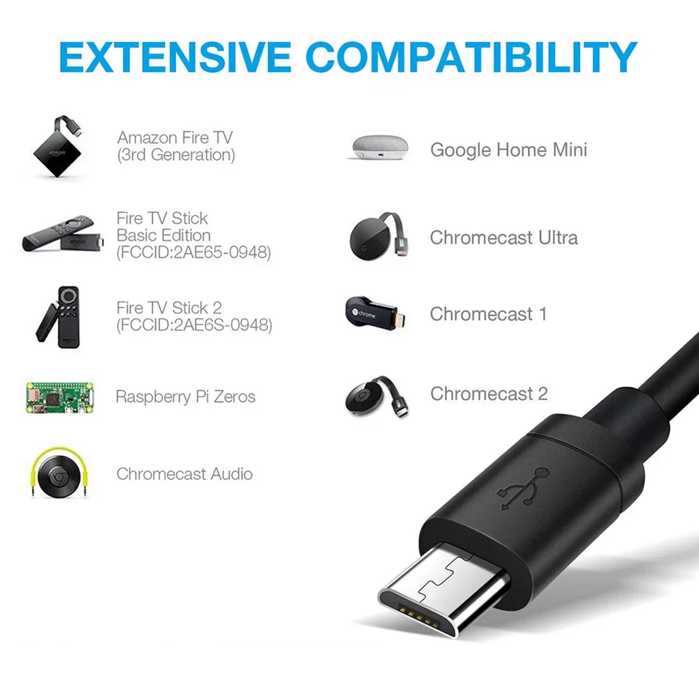 Ethernet-adapter voor Fire TV Stick Google Home Mini Chromecast Ultra 2 1
