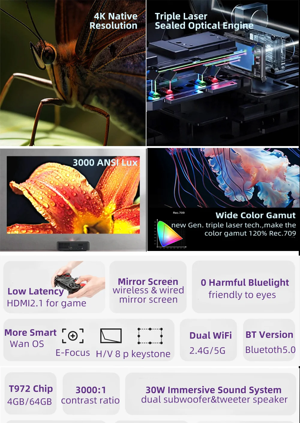 H2 Native 4K Smart Home Triple Laser Movie Projector, 3000 Ansi Lumens 0.22:1 Ultra Short Throw Ratio Smart Proyector