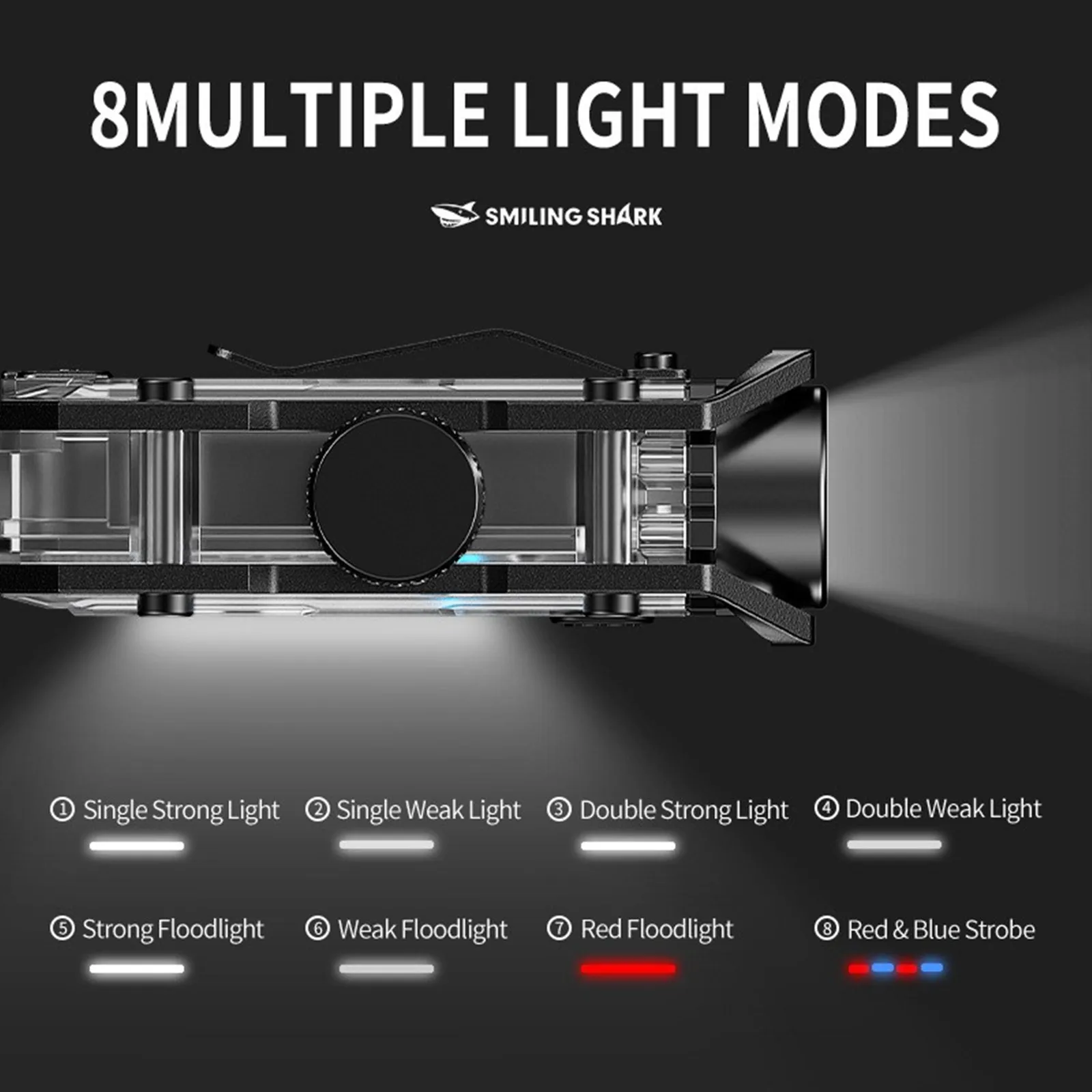 Torcia stroboscopica per esterni Torcia di emergenza multifunzione per ispezione del lavoro Luce per giroscopio con punta delle dita Portachiavi Lampada di ricarica USB