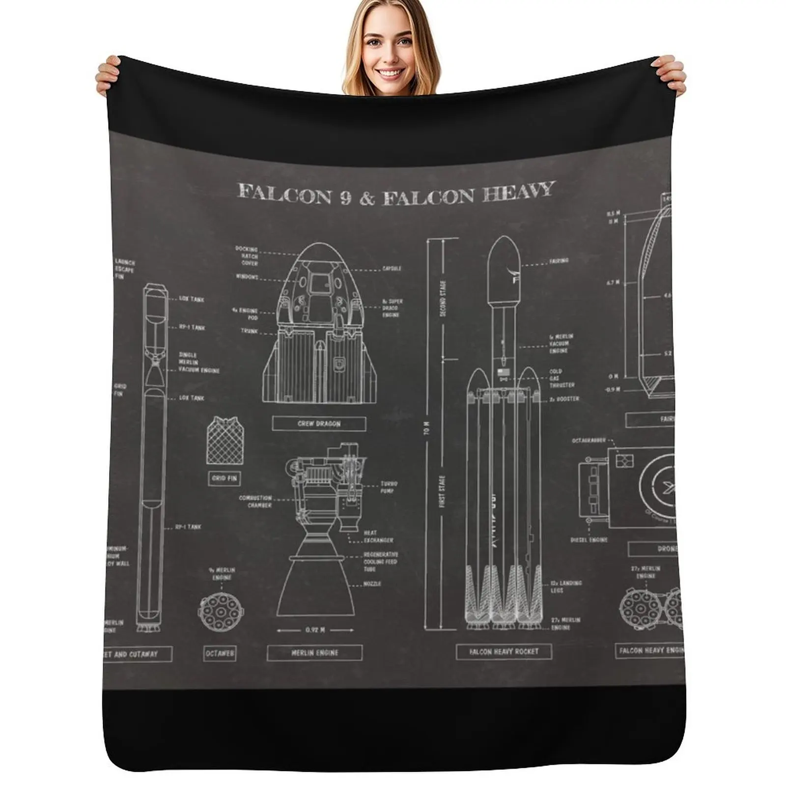 SPACEX: Falcon 9 & Falcon Heavy (Blackboard) Throw Blanket Versatile Cozy Throw Blanket for All Occasions