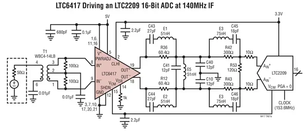 LTC6417CUDC LTC6417IUDC LTC6417  - 1.6GHz Low Noise High Linearity Differential Buffer/16-Bit ADC Driver with Fast Clamp