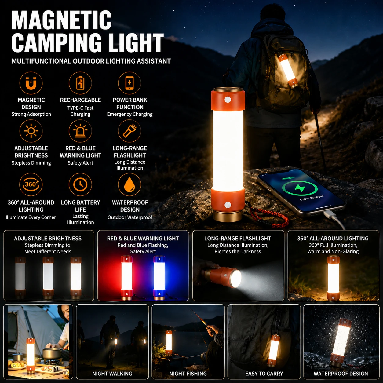 lanterna-led-portatil-recarregavel-tipo-c-com-2-modos-de-luz-e-zoom-lanterna-a-prova-d'Agua-para-emergencias-camping-e-caminhadas