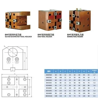 Fixed lathe tool holder BMT40/45/55/65 outer diameter boring end face double hole turning milling composite power head